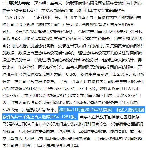 上海联亚曾因采集数百万人脸照片被罚