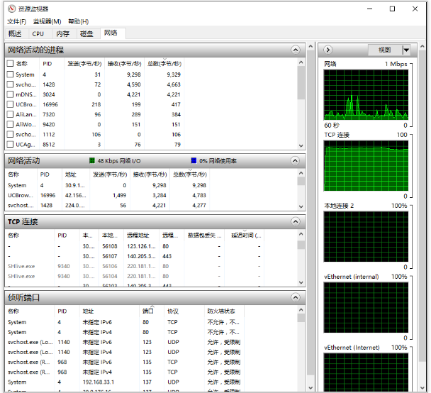 阿里云服务器Windows实例带宽使用率高的常见原因和解决方法